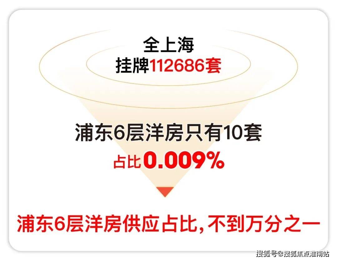销中心)-楼盘欢迎您-小区环境-户型-最新价格-地址-楼盘详情-周边配套九游会j9ag华发观澜半岛(华发观澜半岛售楼处)首页网站-销售中心(营(图36)