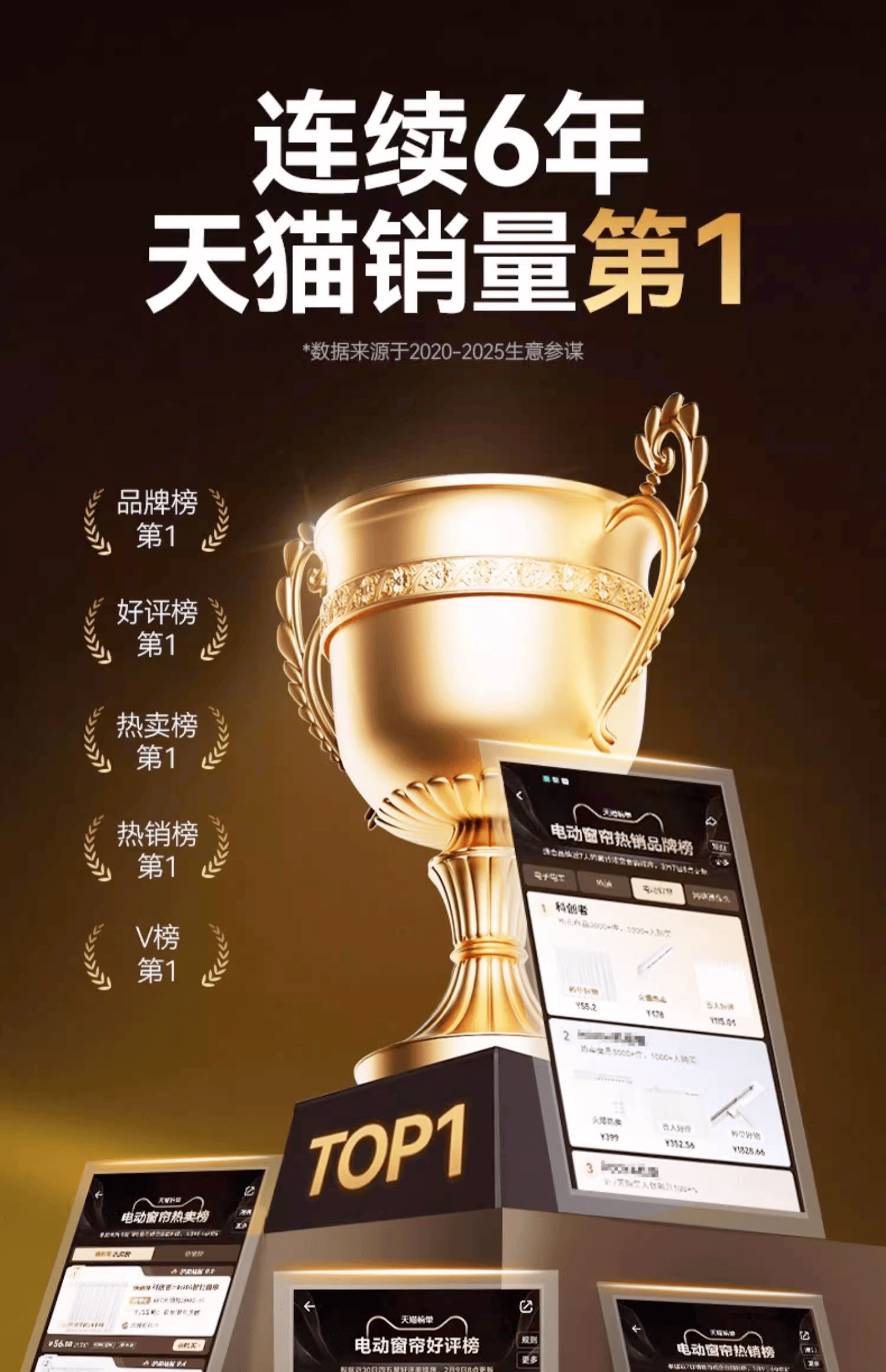 台王者诞生：智能窗帘十大品牌九游会j9入口登录新版跨平